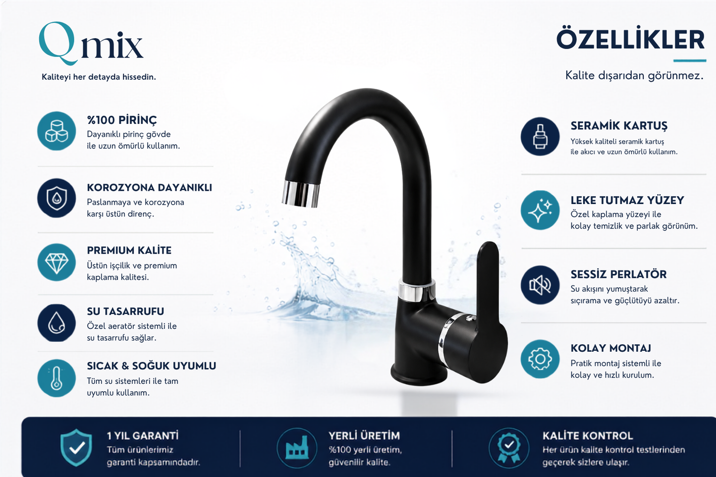 LÜX DELTA LAVABO BATARYASI-SİYAH